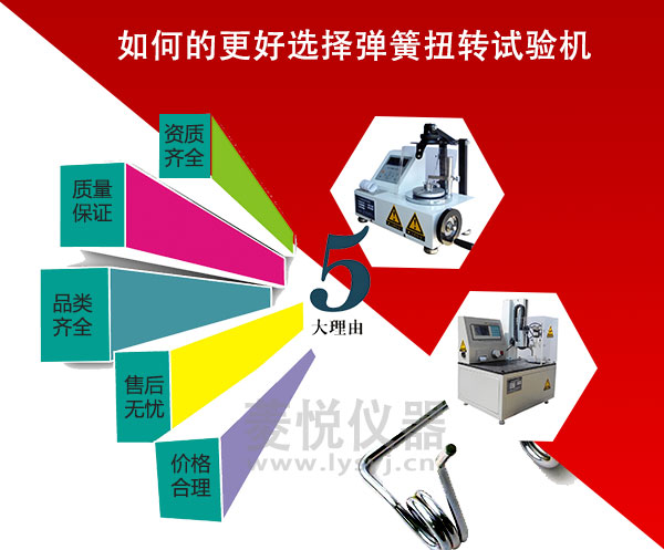 如何的更好选择弹簧扭转试验机(图1)