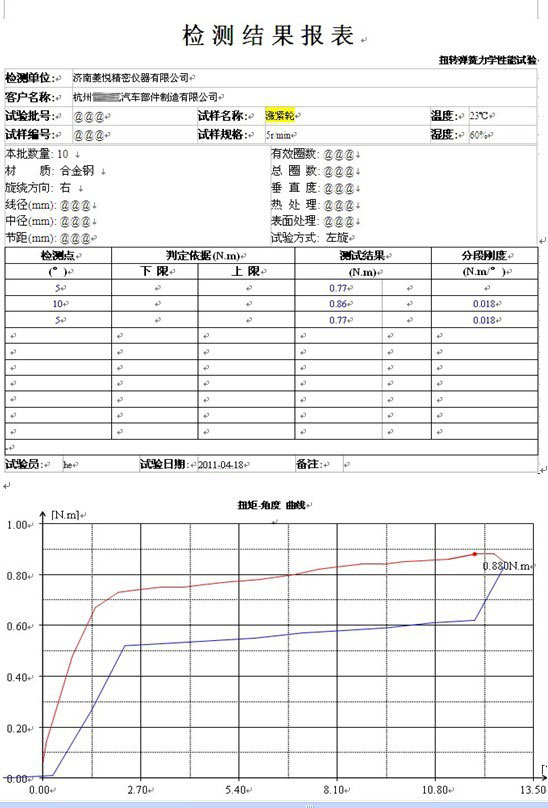 张紧轮检测报告